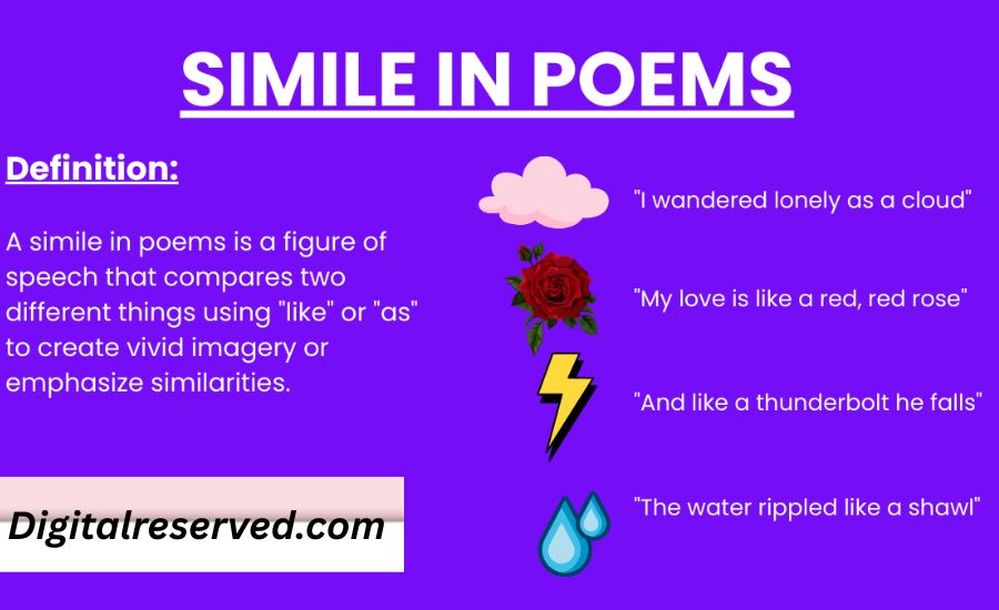 Love Similes